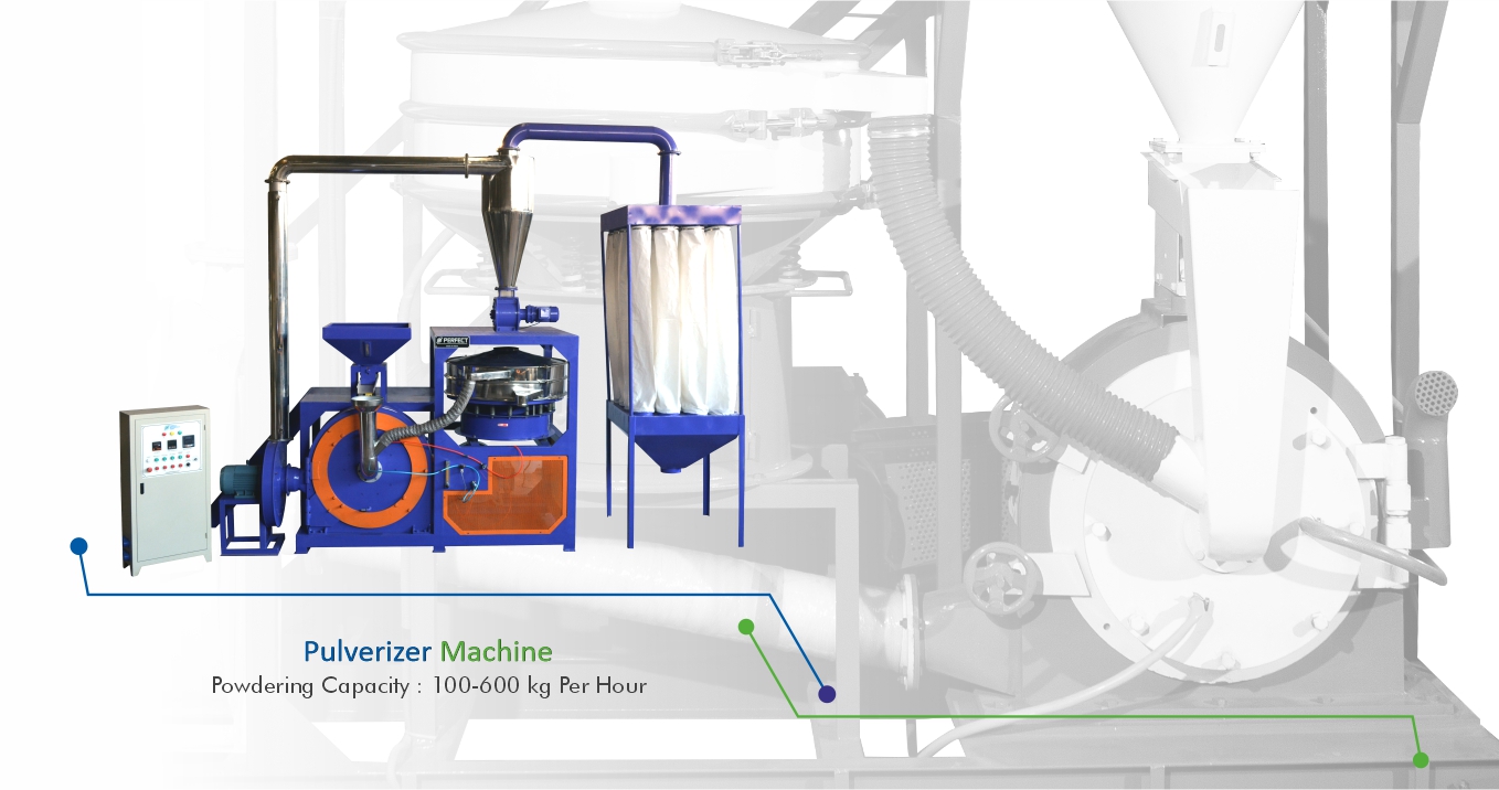 HDPE Material Pulverizer Machine