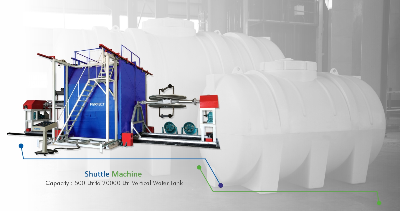 Pulverizing Machine for Plastic (LLDPE, HDPE, PVC)